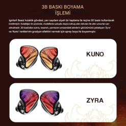 Alternative view of Celest IgniteX Beast 3.5mm