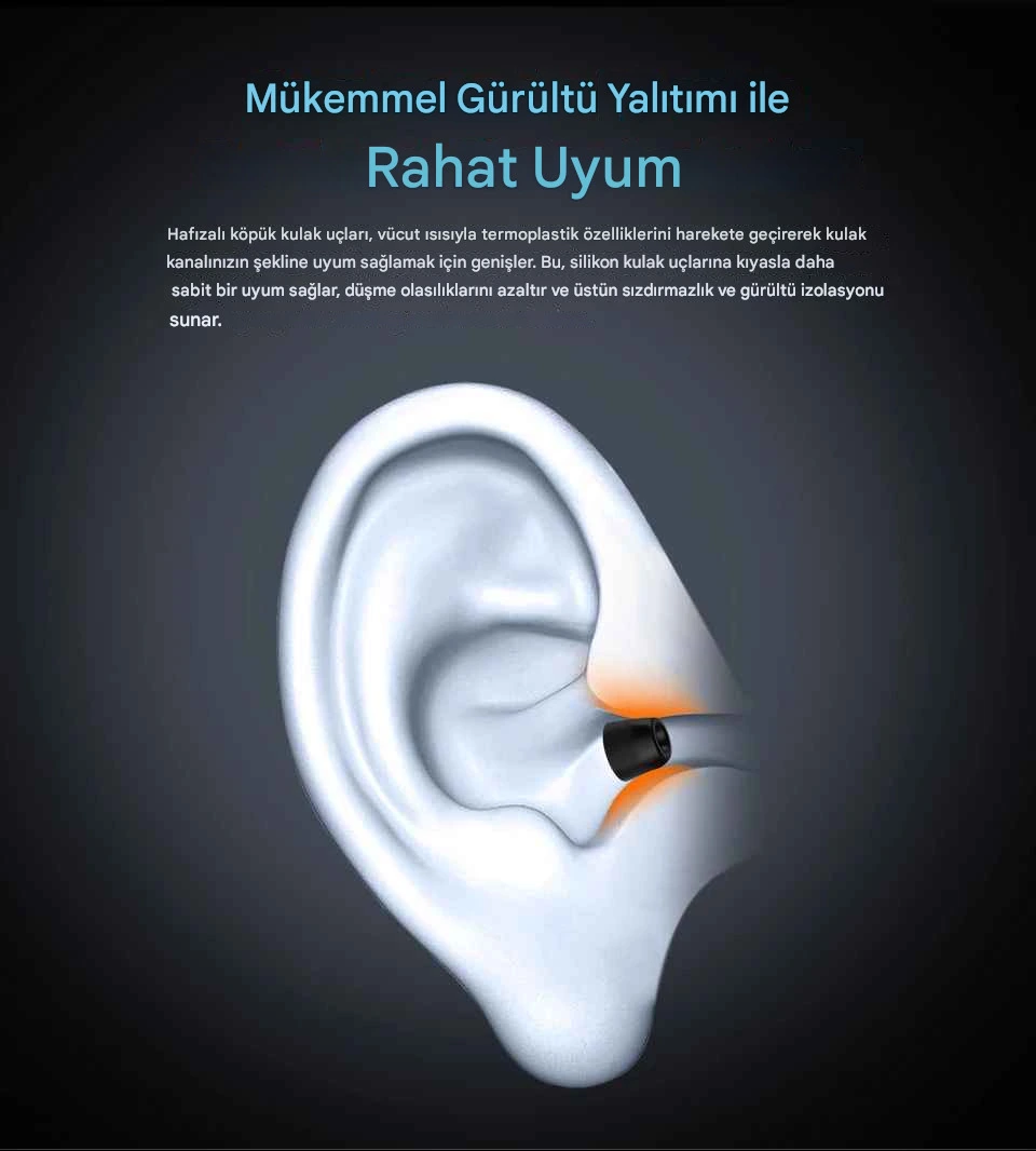 KZ FT01 Hafızalı Köpük - Görsel 5