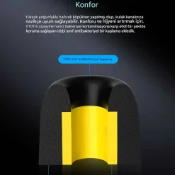 KZ FT01 Hafızalı Köpük - Görsel 3