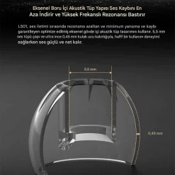 KZ LS01 Sıvı Silikon Uçları - Görsel 2