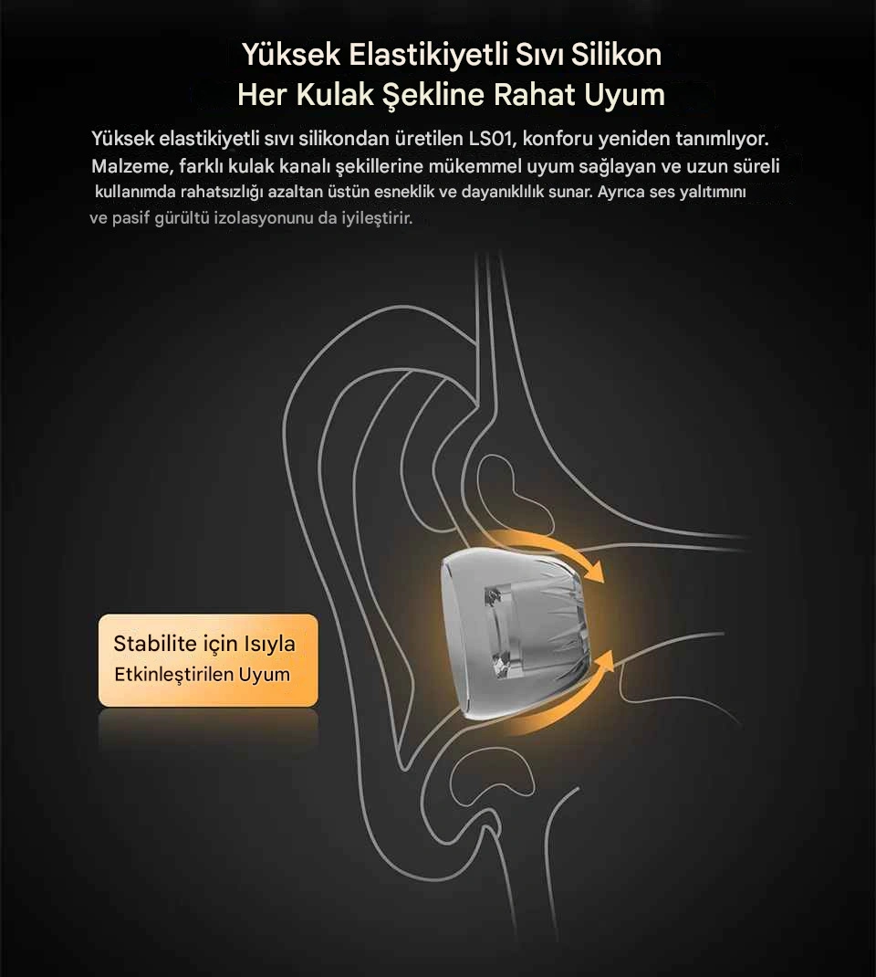 KZ LS01 Sıvı Silikon Uçları - Görsel 4