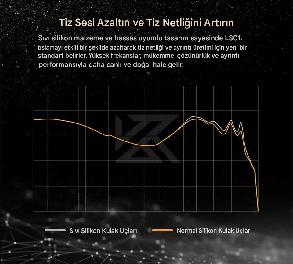 KZ LS01 Sıvı Silikon Uçları - Görsel 7